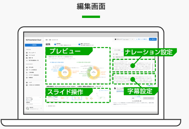 EQ Presentation CloudのUI画面