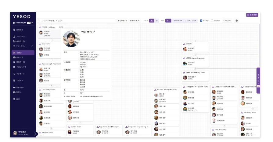 YESODのUI画面