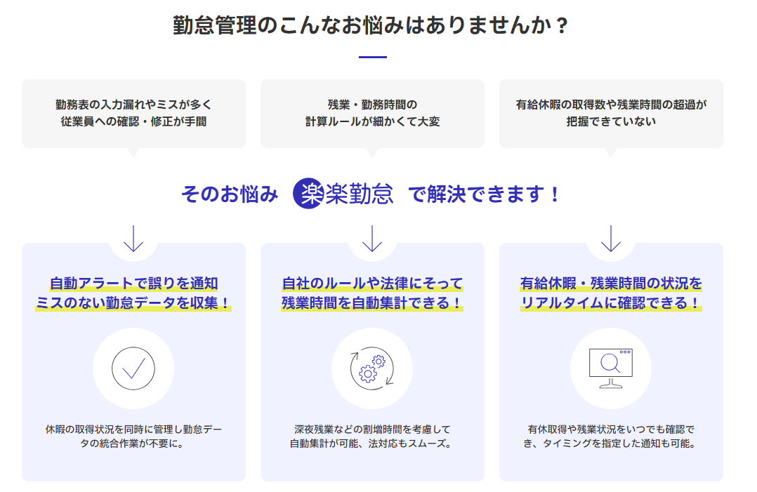 楽楽勤怠のUI画面