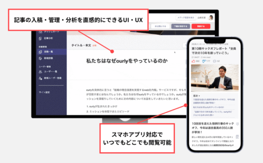 ourly社内報のUI画面